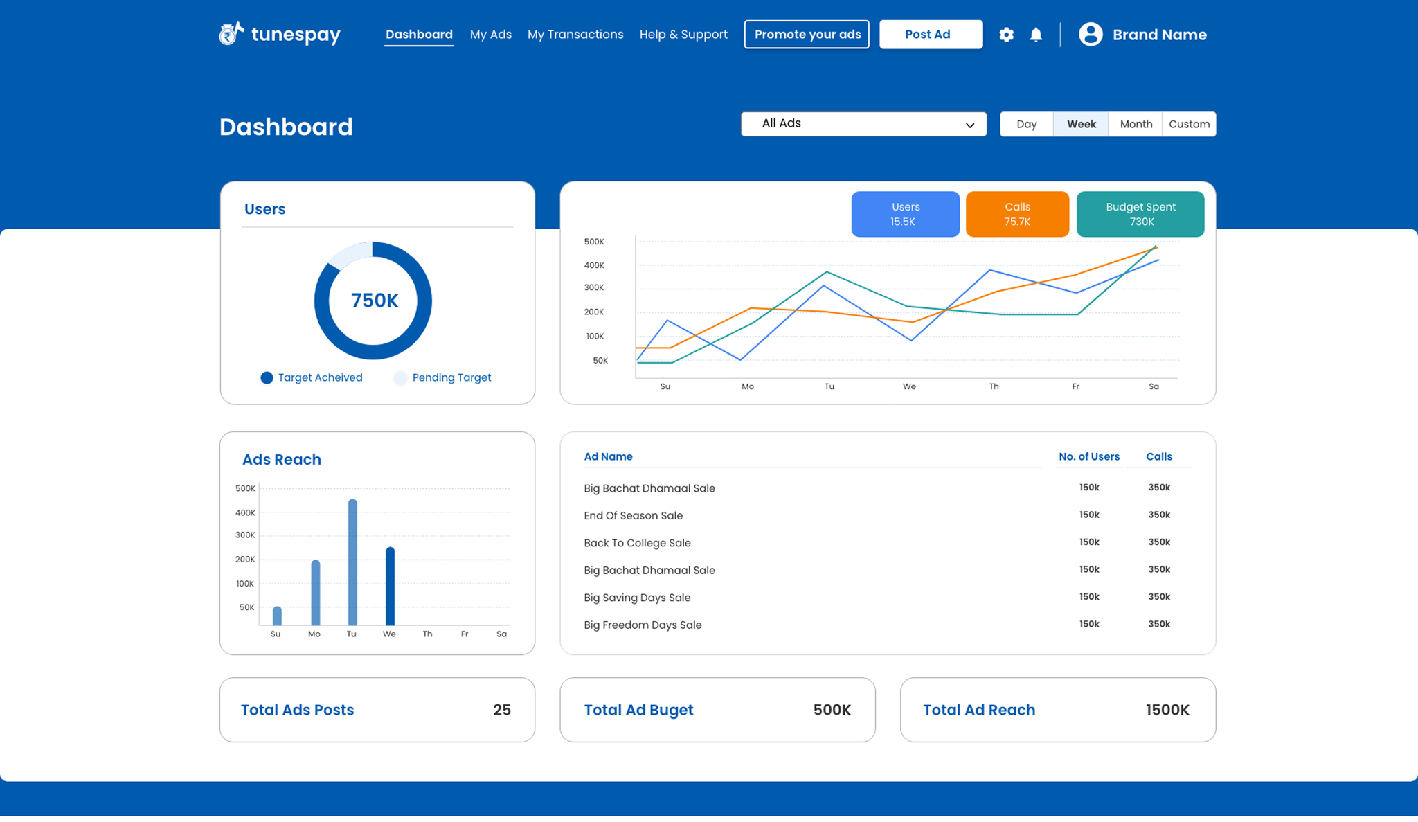 brand-dashboard-desktop.png