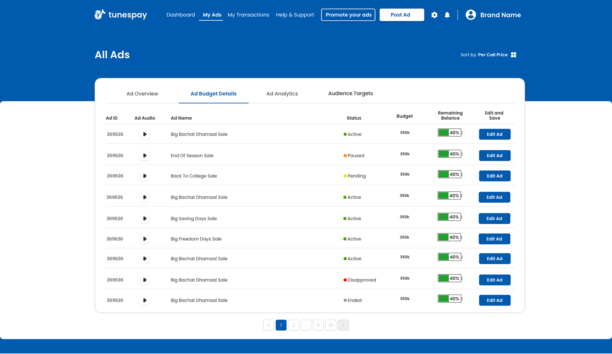 my-ads-overview-desktop.png; my-ads-budget-details-desktop.png; my-ads-analytics-desktop.png; my-ads-audience-targets-desktop.png