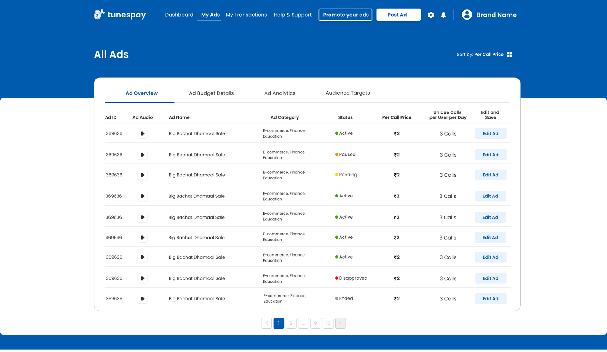 my-ads-overview-desktop.png; my-ads-budget-details-desktop.png; my-ads-analytics-desktop.png; my-ads-audience-targets-desktop.png